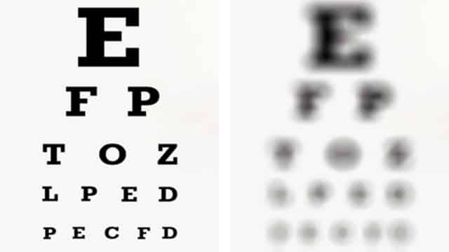 Legally Blind Everyday Sight
